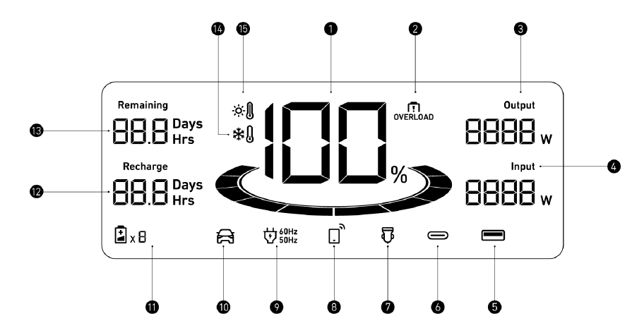 Anker SOLIX F3800 Portable Power Station-4