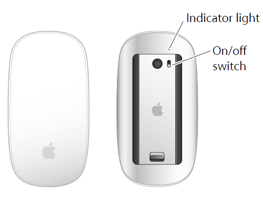 Apple A1296 Magic Bluetooth Wireless Laser Mouse-1