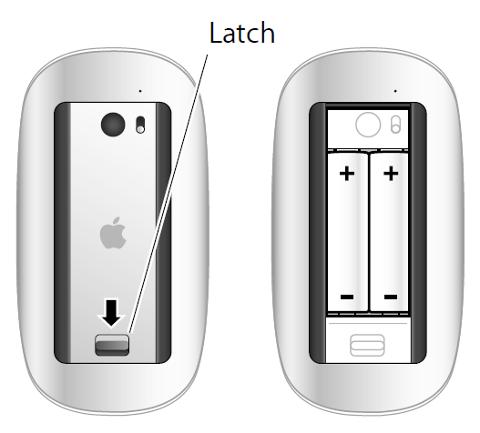 Apple A1296 Magic Bluetooth Wireless Laser Mouse-2