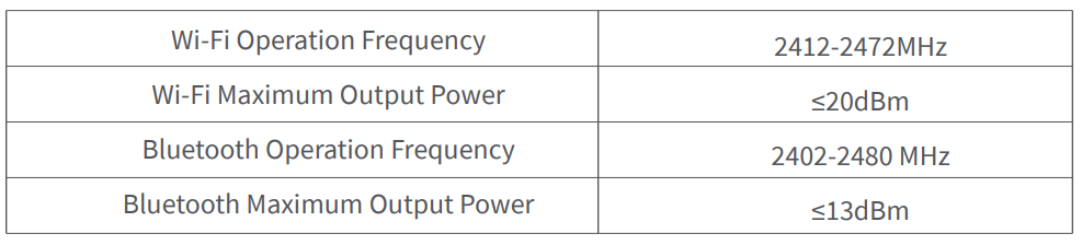 Aqara 2K Indoor Security Camera E1 User Manual Aqara 2K Indoor Security Camera E1-6