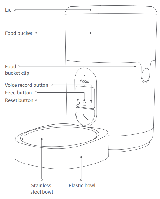 Aqara C1 Smart Pet Feeder-1