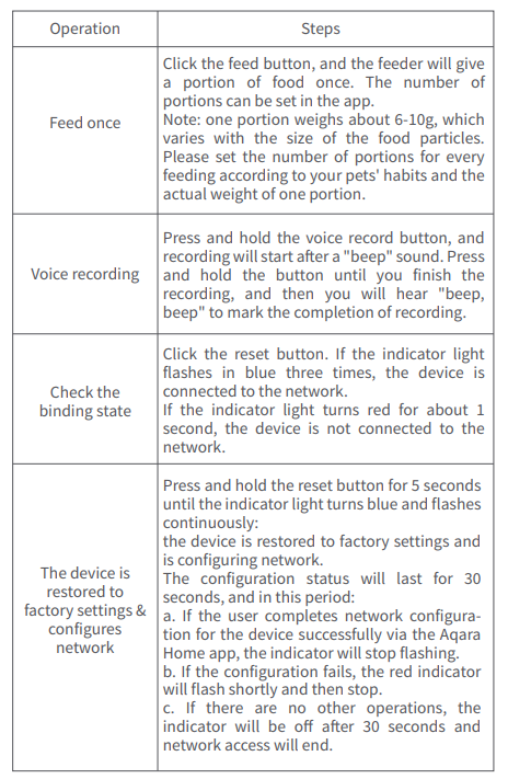 Aqara C1 Smart Pet Feeder-3