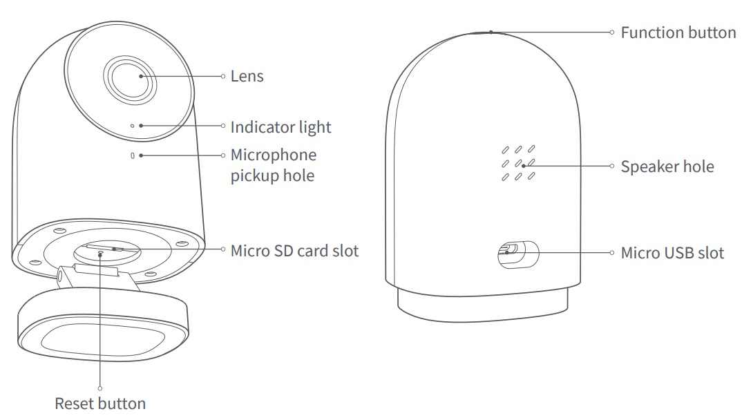 Aqara Camera Hub G2H Pro User Manual Aqara Camera Hub G2H Pro-1