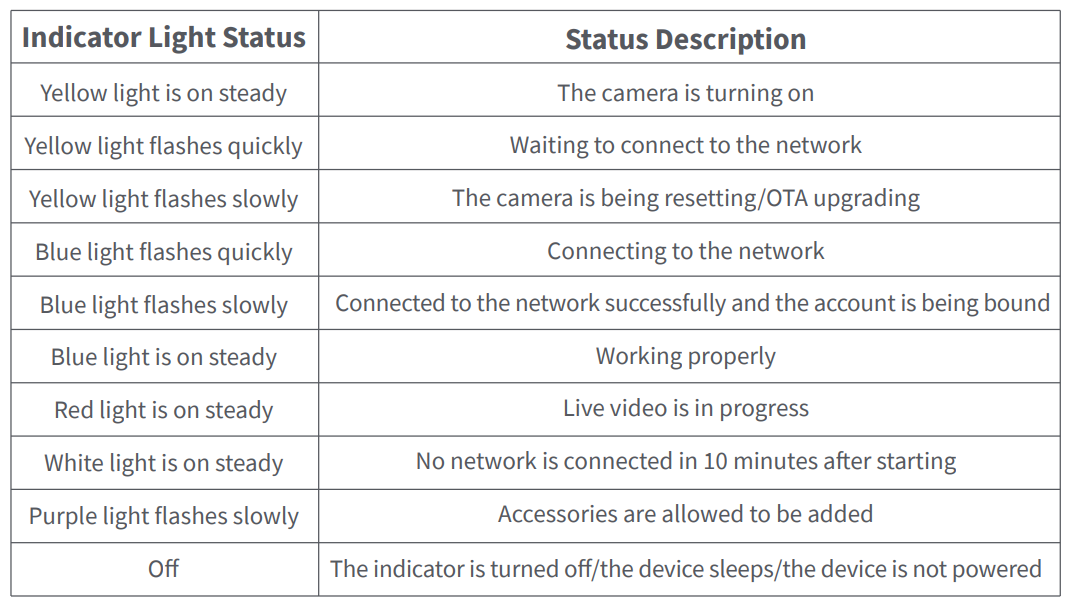 Aqara Camera Hub G2H Pro User Manual Aqara Camera Hub G2H Pro-4