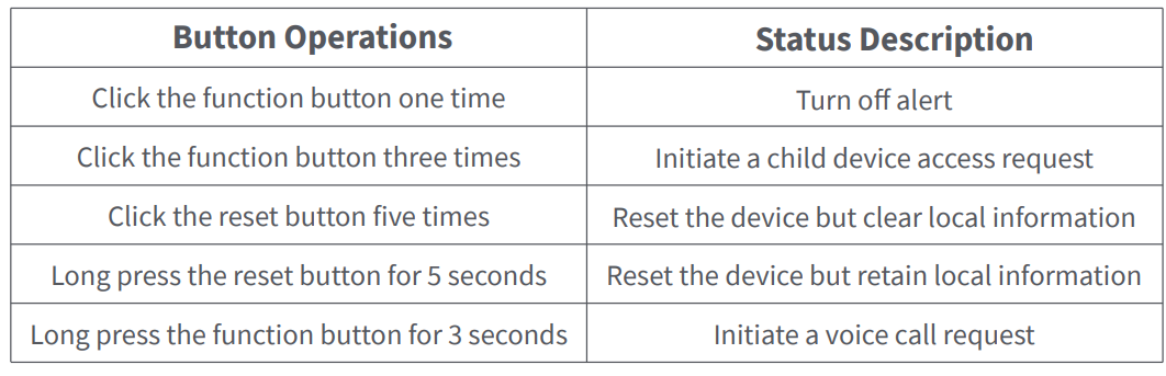 Aqara Camera Hub G2H Pro User Manual Aqara Camera Hub G2H Pro-5