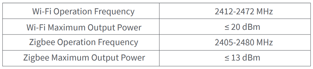 Aqara Camera Hub G2H Pro User Manual Aqara Camera Hub G2H Pro-6
