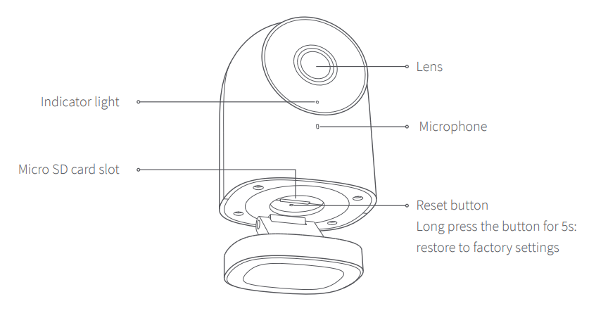 Aqara Camera Hub G2H User Manual Aqara Camera Hub G2H User Manual 1