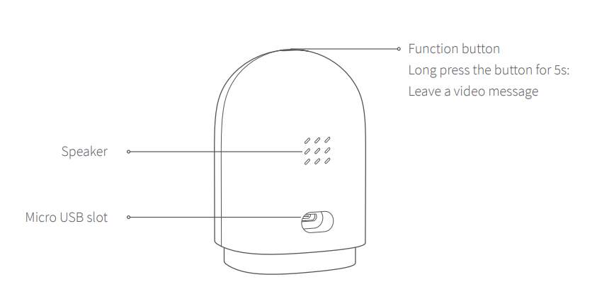 Aqara Camera Hub G2H User Manual Aqara Camera Hub G2H User Manual 2