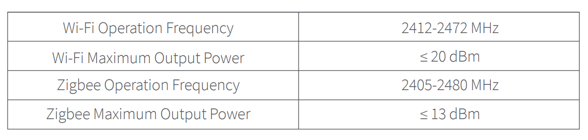 Aqara Camera Hub G2H User Manual Aqara Camera Hub G2H User Manual 7