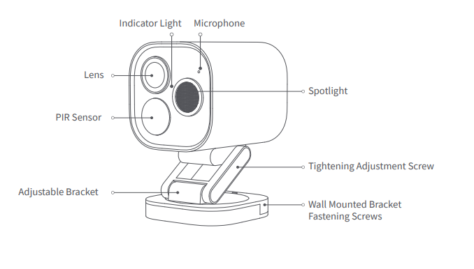 Aqara Camera Hub G5 Pro WiFi User Guide 2