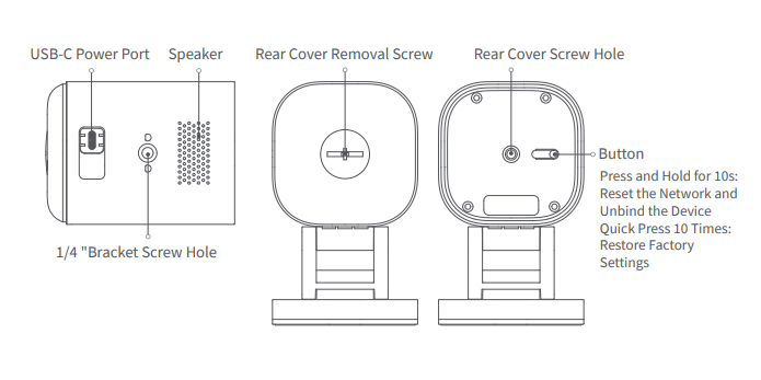 Aqara Camera Hub G5 Pro WiFi User Guide 3