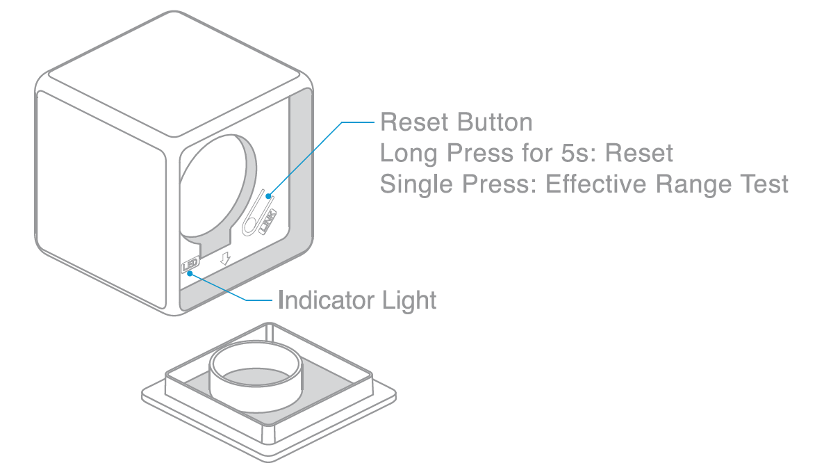 Aqara Cube Controller 1