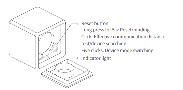 Aqara Cube T1 Pro Smart Home Controller User Manual Aqara Cube T1 Pro Smart Home Controller User Manual 1