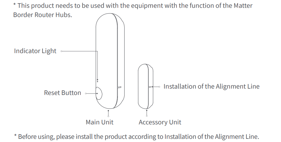Aqara DW-S02 Door and Window Sensor P2 User Manual 2