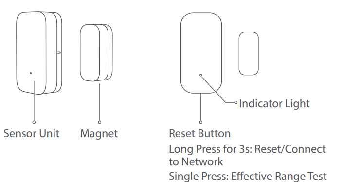Aqara Door and Window Sensor User Manual 1