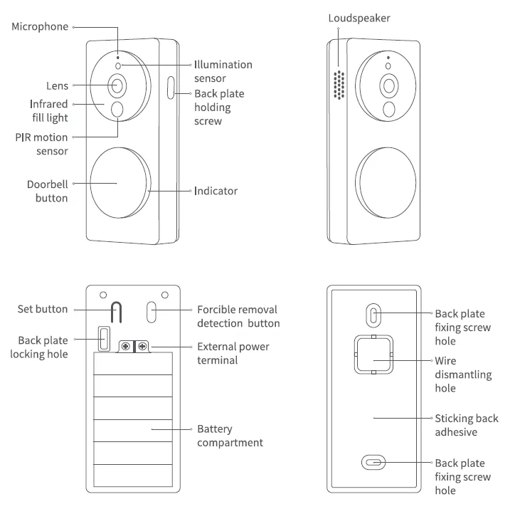 Aqara G4 Smart Wireless Video Doorbell 2