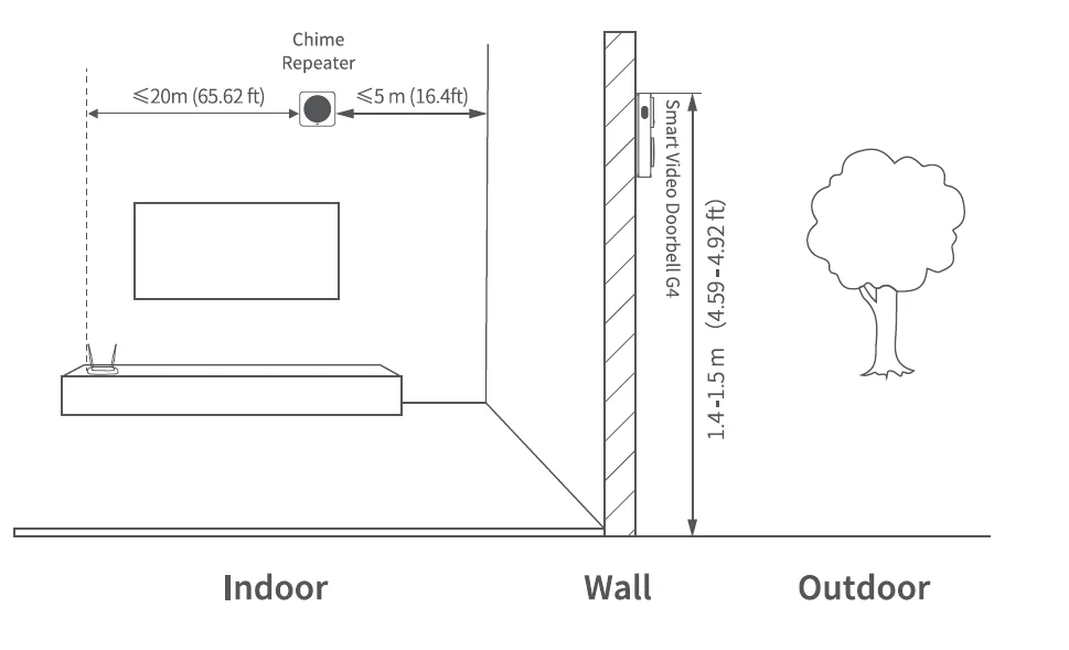 Aqara G4 Smart Wireless Video Doorbell 5