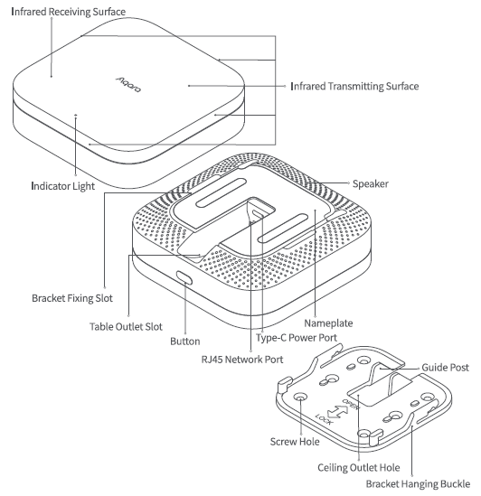 Aqara Hub M3 Smart Home Automation System User Manual Aqara Hub M3 Smart Home Automation System-1