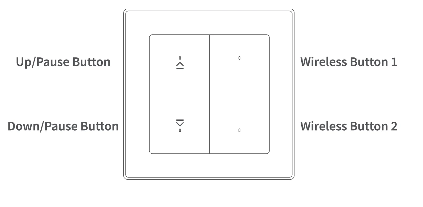 Aqara Shutter Switch H2 EU User Manual Aqara Shutter Switch H2 EU 1