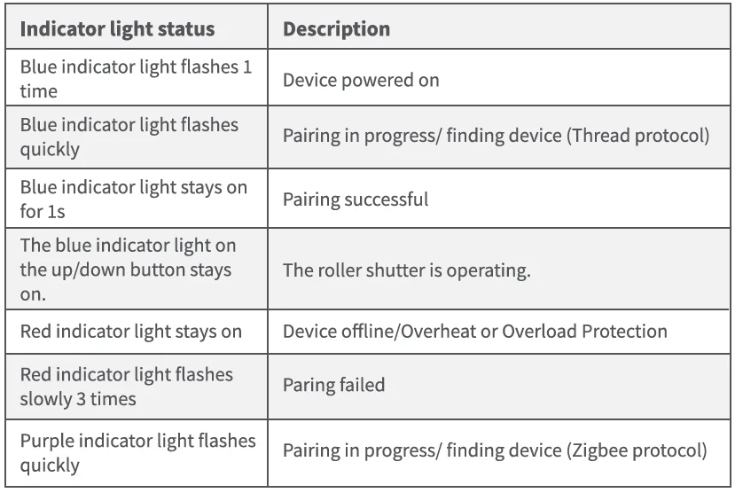 Aqara Shutter Switch H2 EU User Manual Aqara Shutter Switch H2 EU 12