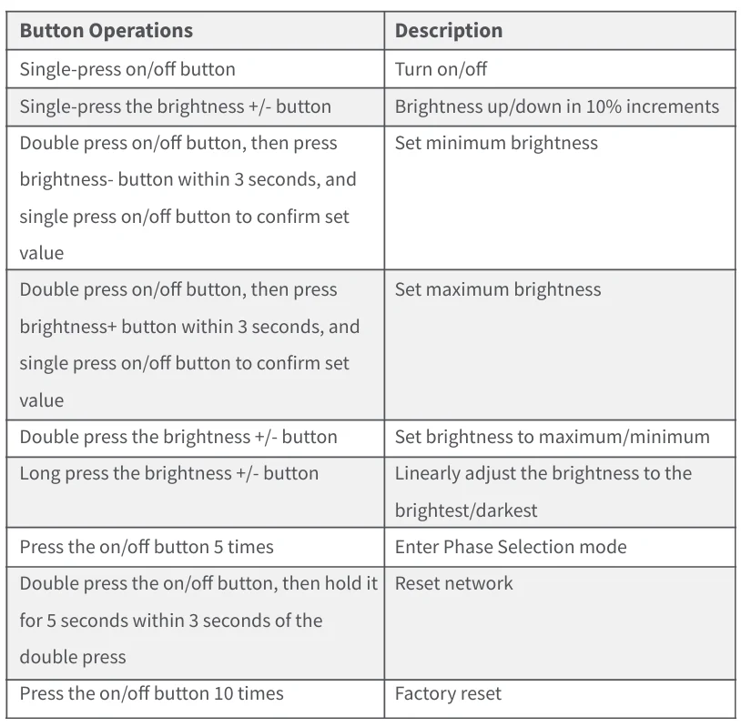 Aqara Smart Dimmer Switch H2 US 11