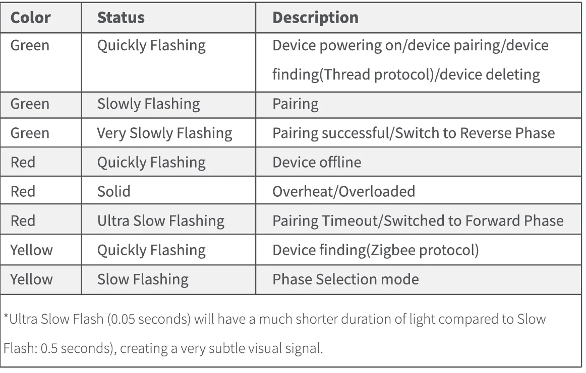 Aqara Smart Dimmer Switch H2 US 12