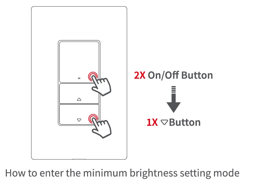 Aqara Smart Dimmer Switch H2 US 6