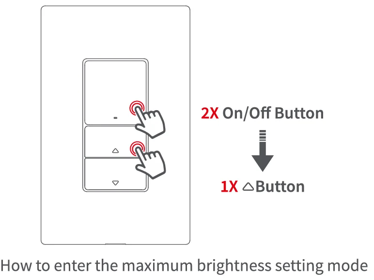 Aqara Smart Dimmer Switch H2 US 7