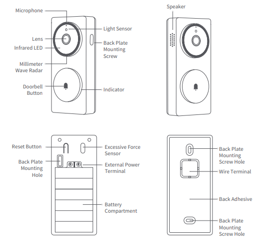 Aqara Smart Doorbell Camera Hub G410 User Manual 2
