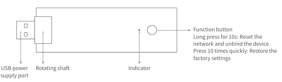 Aqara Smart Hub E1 for Home Automation 1