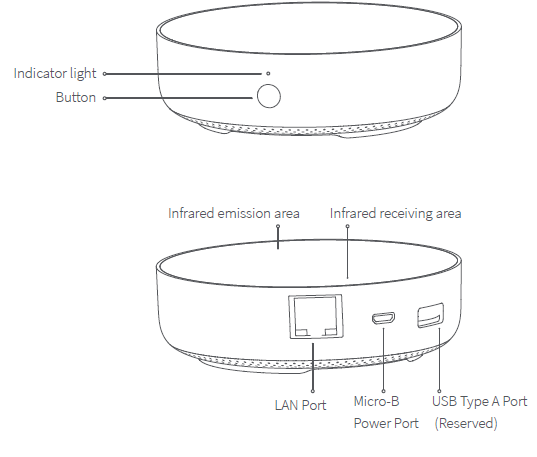 Aqara Smart Hub M2 Home Control Center 1
