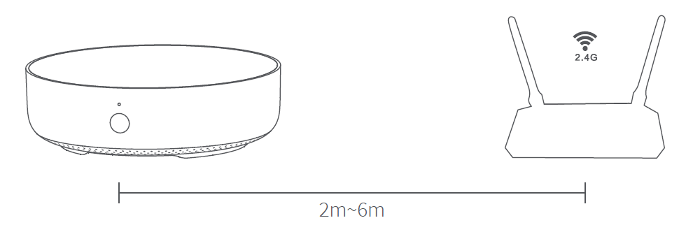 Aqara Smart Hub M2 Home Control Center 3