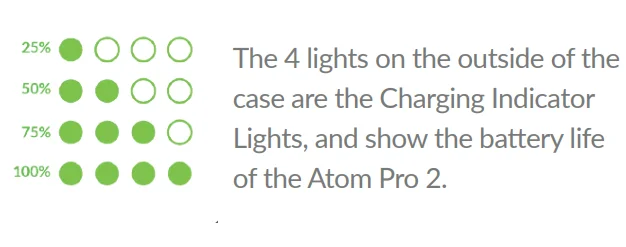 Audien Atom Pro 2 OTC Hearing Aids User Manual Audien Atom Pro 2 OTC Hearing Aids User Manual 15
