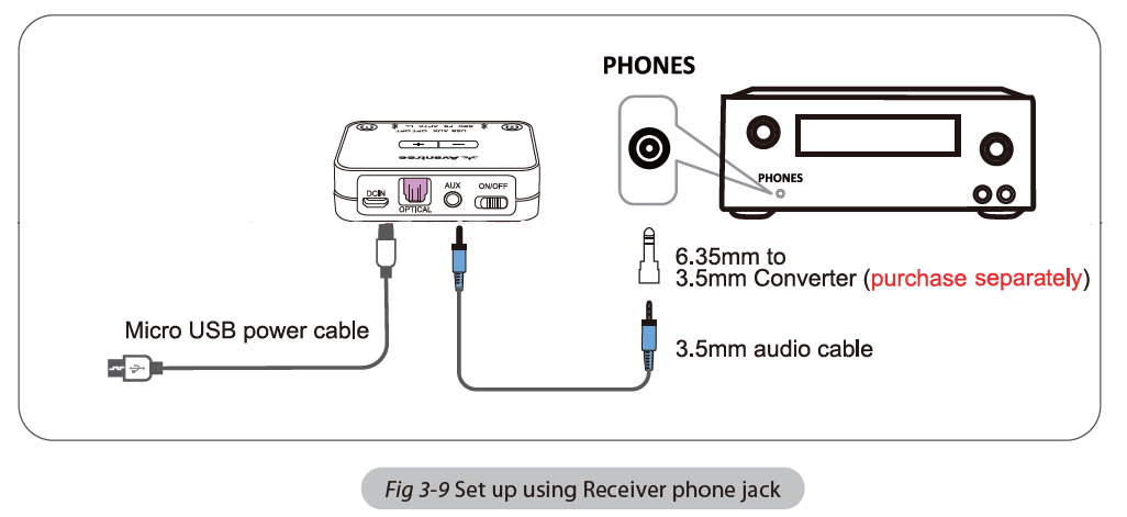 Avantree Audikast 2 Bluetooth Audio Transmitter-15