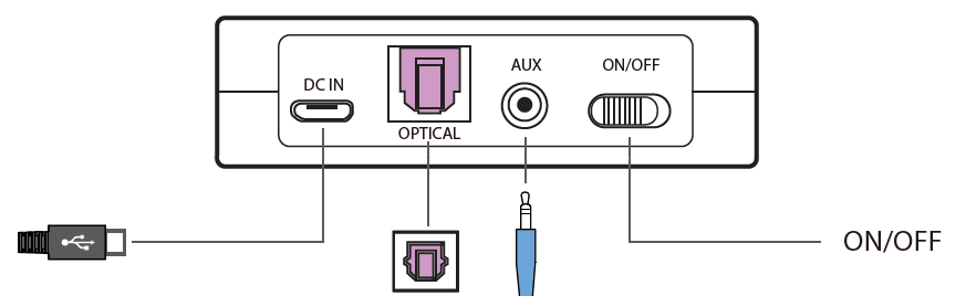 Avantree Audikast 2 Bluetooth Audio Transmitter-4