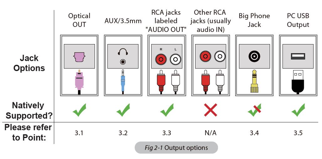 Avantree Audikast 2 Bluetooth Audio Transmitter-8