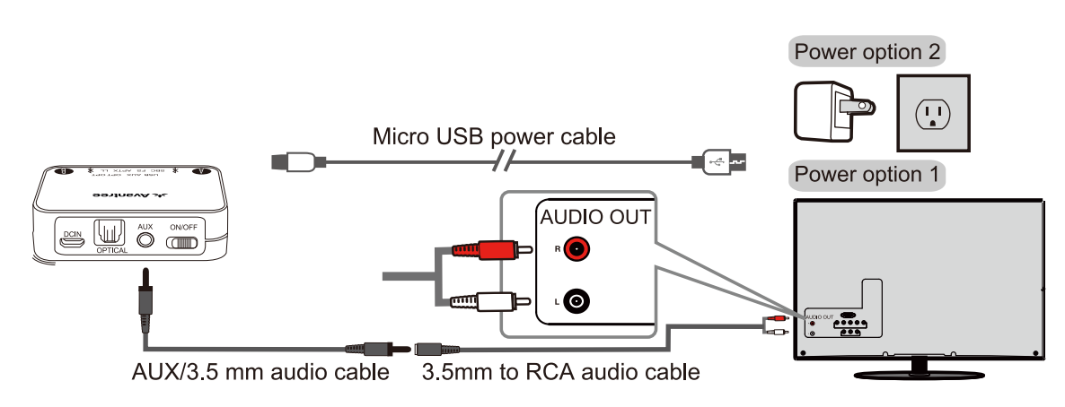 Avantree Audikast BTTC-418 Bluetooth Transmitter User Manual Avantree Audikast BTTC-418 Bluetooth Transmitter-11
