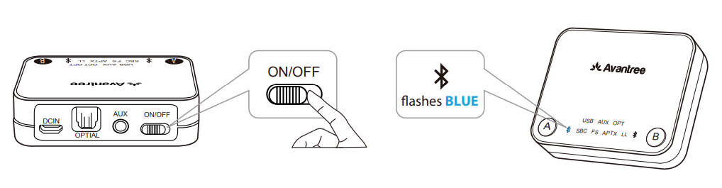 Avantree Audikast BTTC-418 Bluetooth Transmitter User Manual Avantree Audikast BTTC-418 Bluetooth Transmitter-4