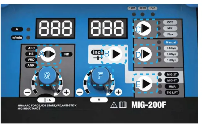 Azzuno 200A MIG Welder User Manual 3