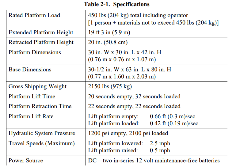 Bil-Jax ESP-19 Electric Man-Lift Aerial User Manual Bil-Jax ESP-19 Electric Man-Lift Aerial User Manual 1