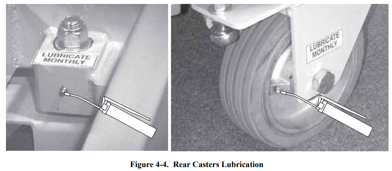 Bil-Jax ESP-19 Electric Man-Lift Aerial User Manual Bil-Jax ESP-19 Electric Man-Lift Aerial User Manual 14