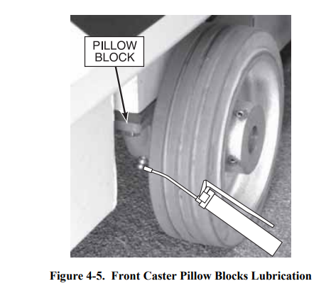Bil-Jax ESP-19 Electric Man-Lift Aerial User Manual Bil-Jax ESP-19 Electric Man-Lift Aerial User Manual 15