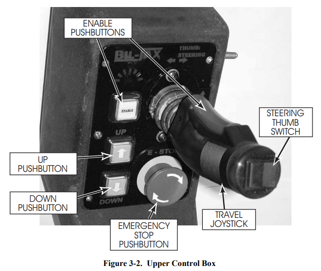 Bil-Jax ESP-19 Electric Man-Lift Aerial User Manual Bil-Jax ESP-19 Electric Man-Lift Aerial User Manual 3