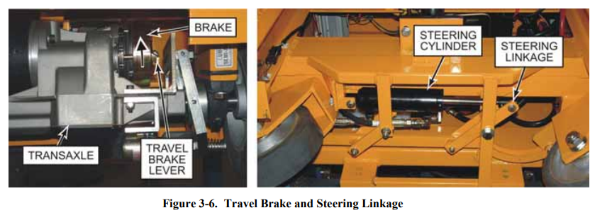 Bil-Jax ESP-19 Electric Man-Lift Aerial User Manual Bil-Jax ESP-19 Electric Man-Lift Aerial User Manual 7