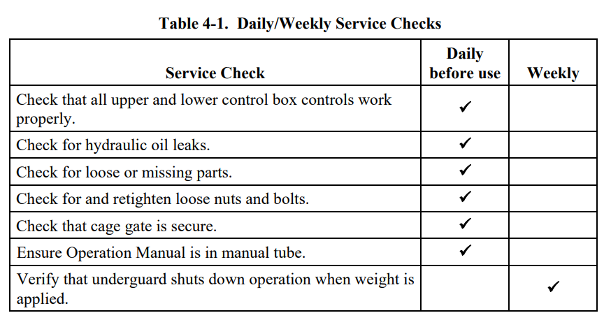 Bil-Jax ESP-19 Electric Man-Lift Aerial User Manual Bil-Jax ESP-19 Electric Man-Lift Aerial User Manual 8