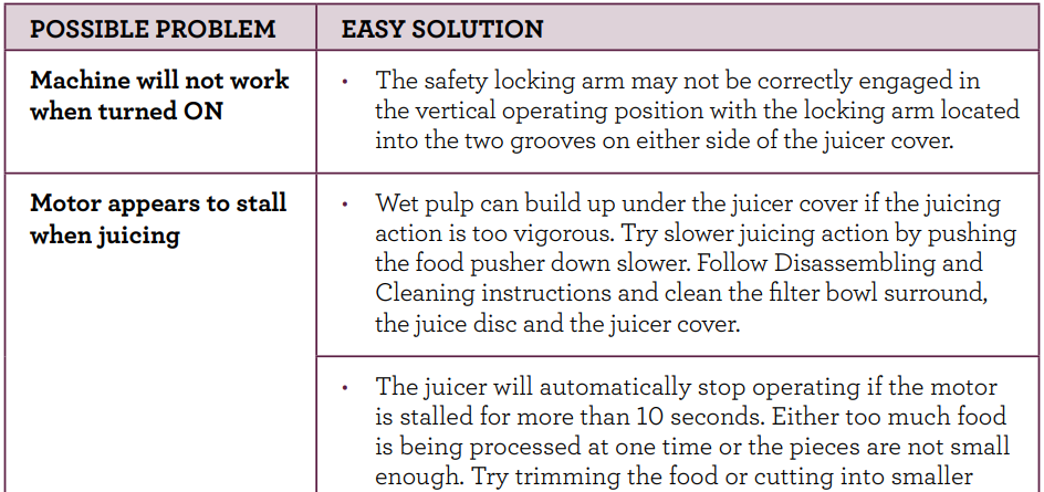 Breville BJE510XL Multi-Speed Juice Fountain User Manual 14