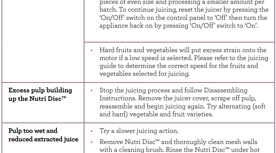 Breville BJE510XL Multi-Speed Juice Fountain User Manual 15
