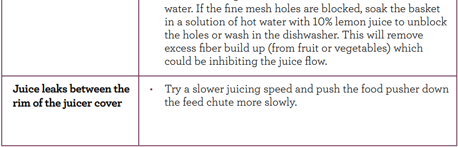 Breville BJE510XL Multi-Speed Juice Fountain User Manual 16