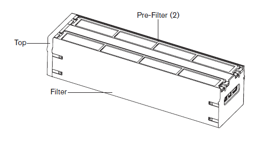 Brookstone Pure-Ion Pro User Manual Brookstone Pure-Ion Pro-2