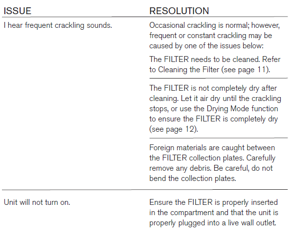 Brookstone Pure-Ion Pro User Manual Brookstone Pure-Ion Pro-5